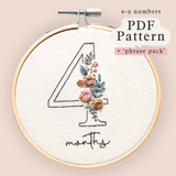 Floral Numbers Embroidery Patterns and Phrase Pack