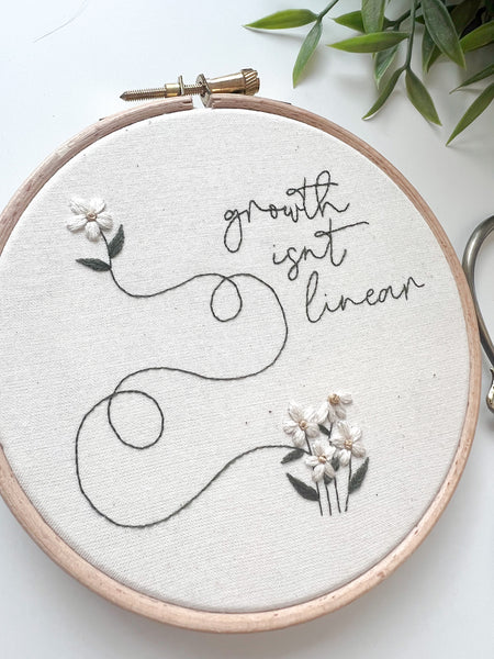 Whimsical Floral Embroidery Kit– Mindful Mantra Embroidery