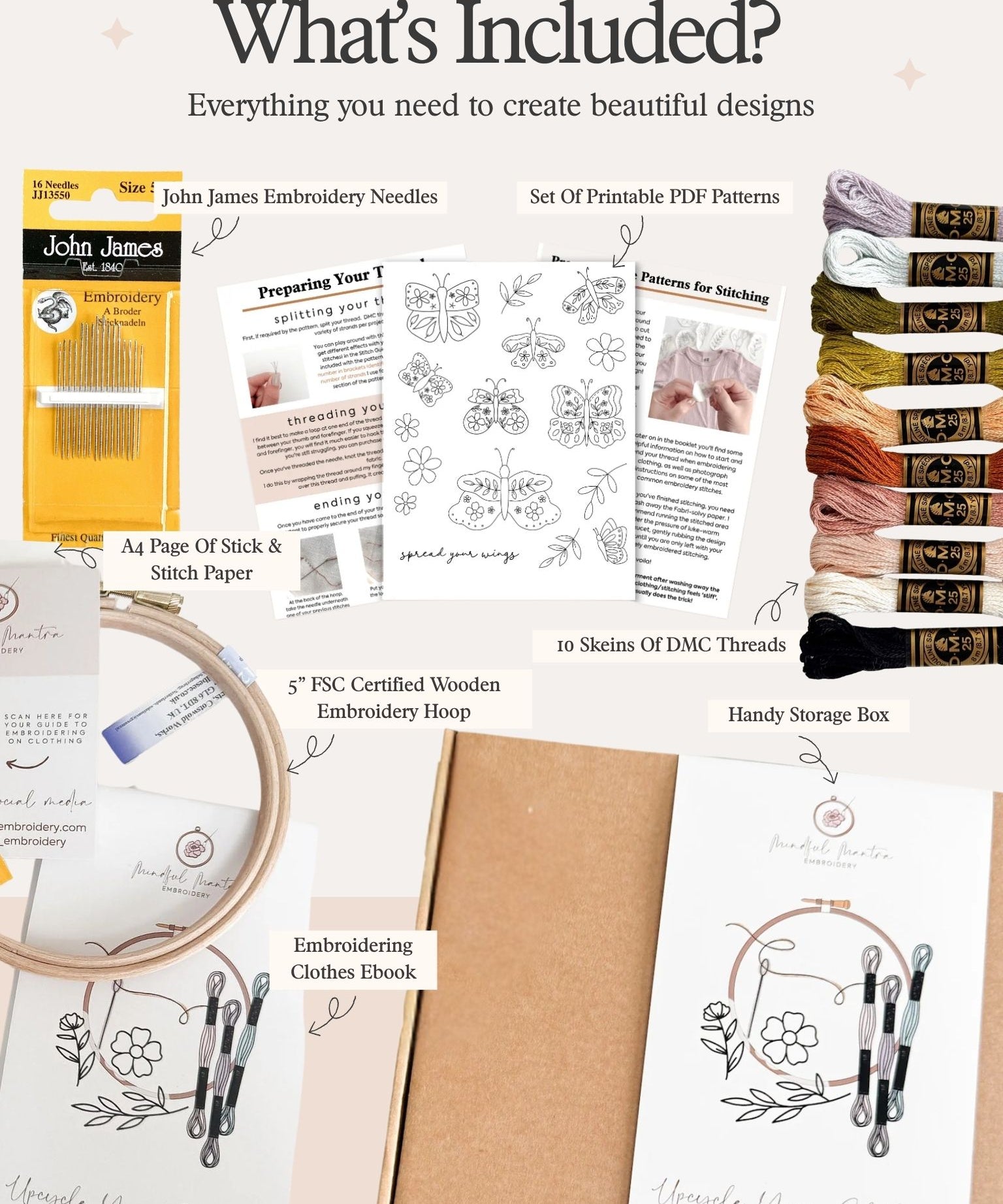 Upcycle Your Clothing Embroidery Kit