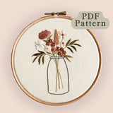 Vibrant Vase Embroidery Pattern