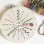 The pattern created using this embroidery kit
